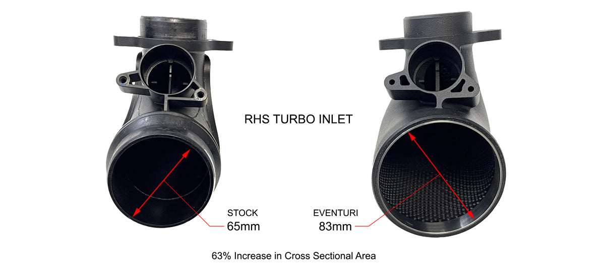 Eventuri BMW G8X G80 M3 G82 M4 Gloss Carbon Fiber Intake